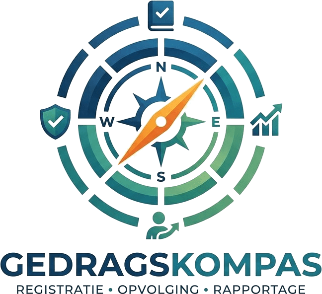 Gedragskompas